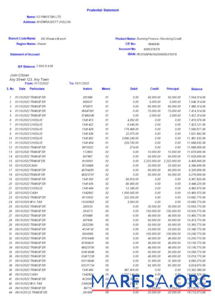 Downloadable Pakistan ICI bank statement word example
